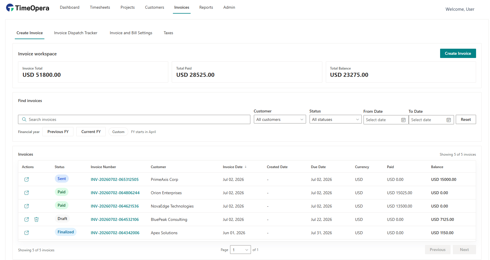 TimeOpera Invoice Preparation Screen